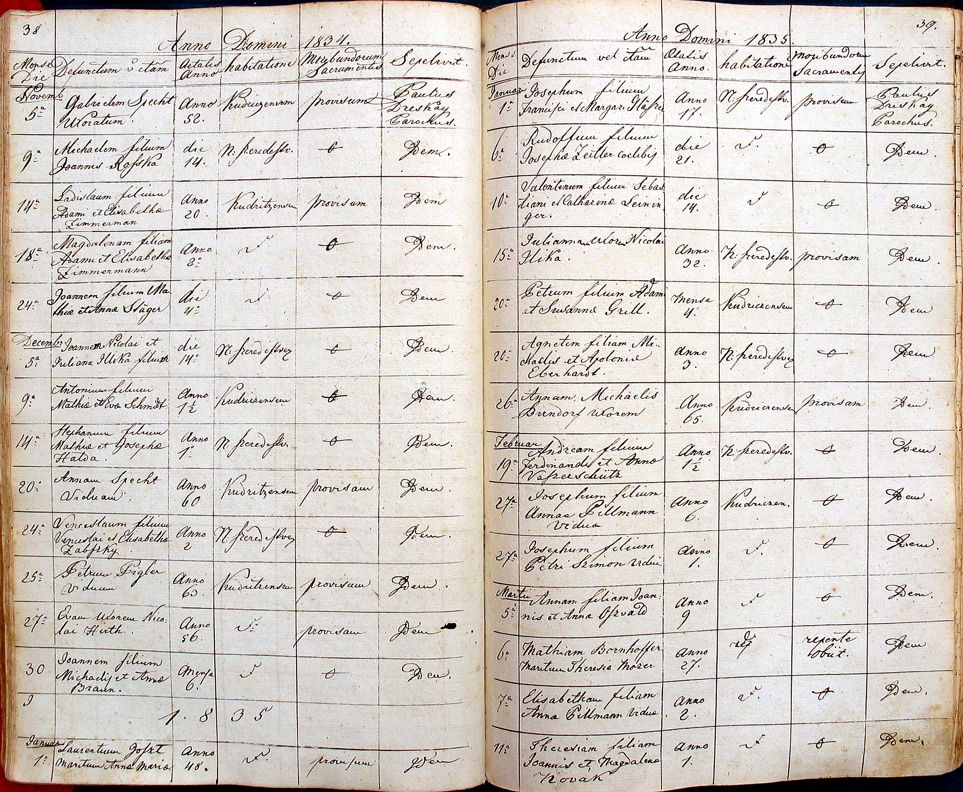 images/church_records/DEATHS/1742-1775D/038 i 039